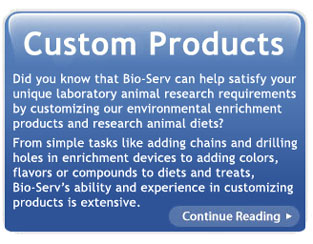 Custom Products